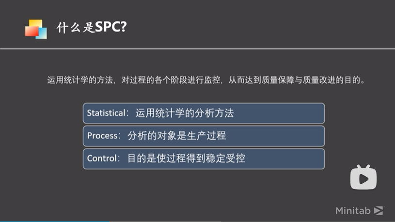什么是SPC？
