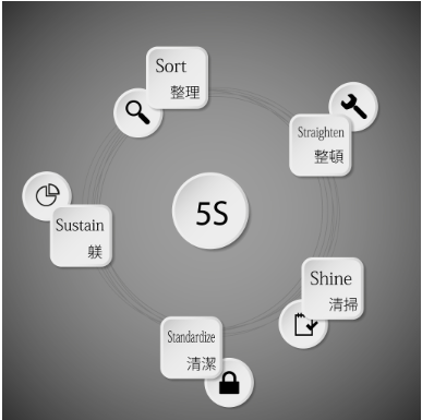 揭秘陶瓷生產(chǎn)中的SPC質(zhì)量管理利器：精準(zhǔn)控制，品質(zhì)飛躍