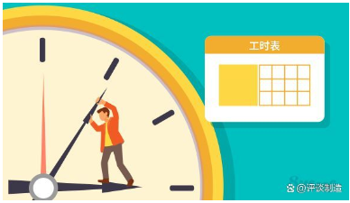 工時定額的制定和執(zhí)行對于提高生產(chǎn)效率、優(yōu)化資源配置有何影響？